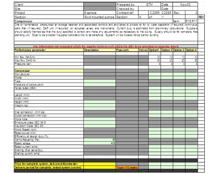 3251Search Jobs