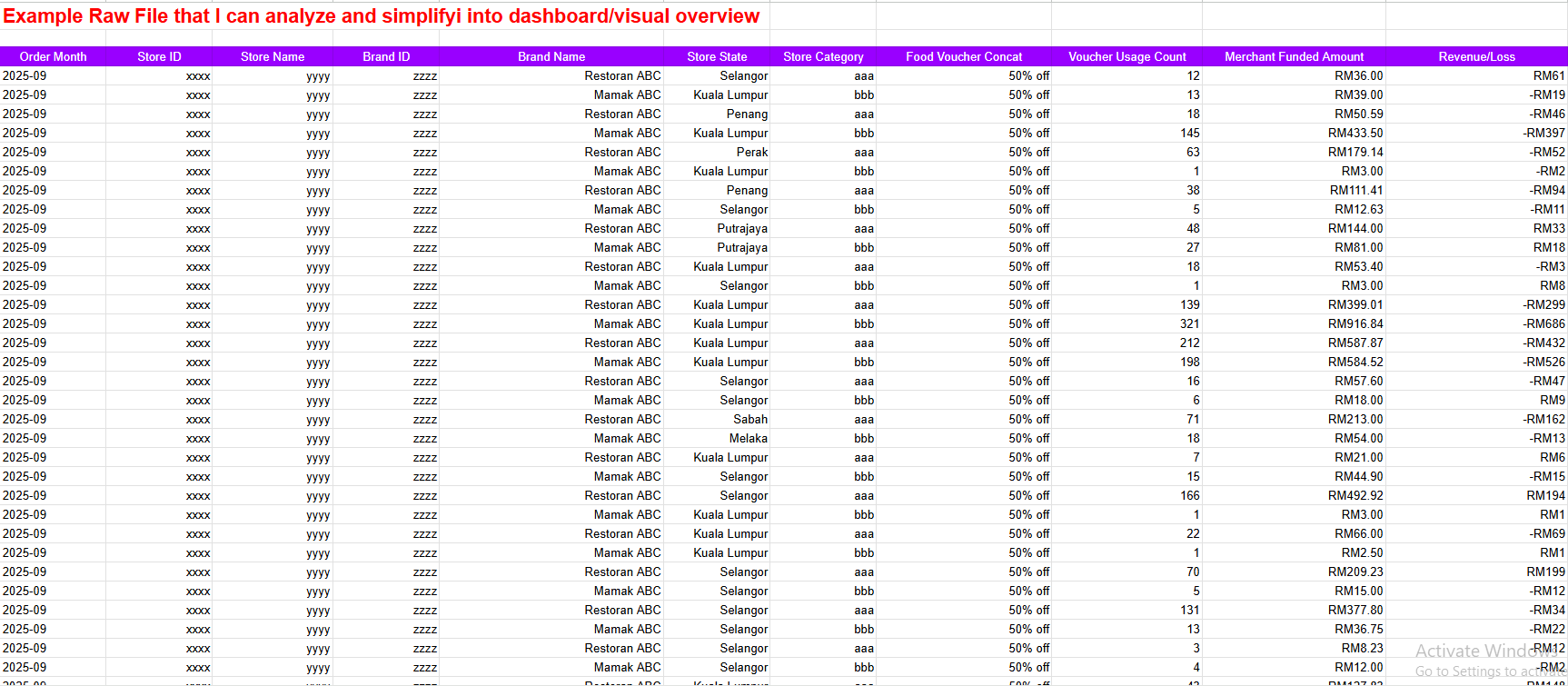 6421Welcome to Malaysia Freelancer Platform