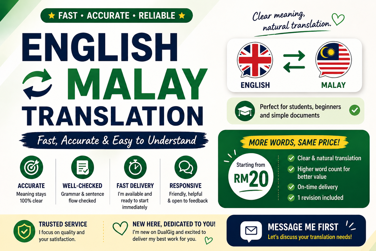 16294Welcome to Malaysia Freelancer Platform